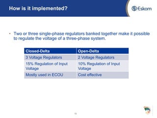 How is it implemented?
• Two or three single-phase regulators banked together make it possible
to regulate the voltage of a three-phase system.
18
Closed-Delta Open-Delta
3 Voltage Regulators 2 Voltage Regulators
15% Regulation of Input
Voltage
10% Regulation of Input
Voltage
Mostly used in ECOU Cost effective
 