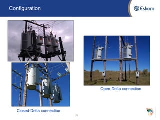 Configuration
20
Open-Delta connection
Closed-Delta connection
 