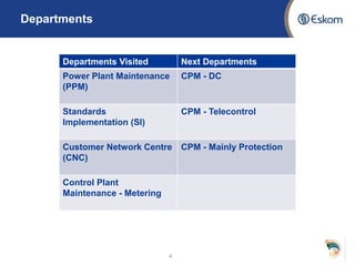 4
Departments
Departments Visited Next Departments
Power Plant Maintenance
(PPM)
CPM - DC
Standards
Implementation (SI)
CPM - Telecontrol
Customer Network Centre
(CNC)
CPM - Mainly Protection
Control Plant
Maintenance - Metering
 