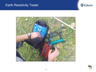 Earth Resistivity Tester
45
 