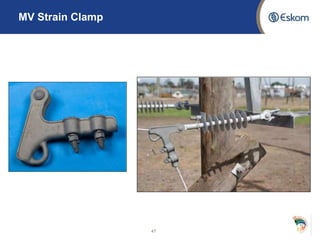 MV Strain Clamp
47
 