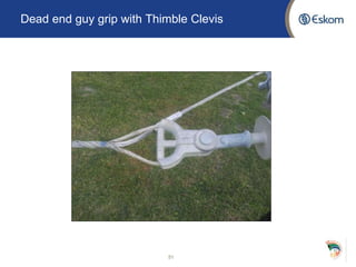 Dead end guy grip with Thimble Clevis
51
 