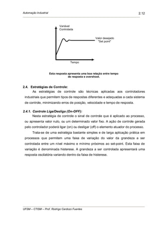 Automação Industrial
UFSM – CTISM – Prof. Rodrigo Cardozo Fuentes
2.12
Esta resposta apresenta uma boa relação entre tempo
de resposta e overshoot.
2.4. Estratégias de Controle:
As estratégias de controle são técnicas aplicadas aos controladores
industriais que permitem tipos de respostas diferentes e adequadas a cada sistema
de controle, minimizando erros de posição, velocidade e tempo de resposta.
2.4.1. Controle Liga/Desliga (On-OFF):
Nesta estratégia de controle o sinal de controle que é aplicado ao processo,
ou apresenta valor nulo, ou um determinado valor fixo. A ação de controle gerada
pelo controlador poderá ligar (on) ou desligar (off) o elemento atuador do processo.
Trata-se de uma estratégia bastante simples e de larga aplicação prática em
processos que permitem uma faixa de variação do valor da grandeza a ser
controlada entre um nível máximo e mínimo próximos ao set-point. Esta faixa de
variação é denominada histerese. A grandeza a ser controlada apresentará uma
resposta oscilatória variando dentro da faixa de histerese.
Tempo
Variável
Controlada
Valor desejado
"Set point"
 