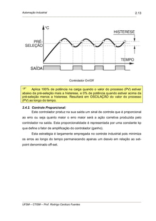 Automação Industrial
UFSM – CTISM – Prof. Rodrigo Cardozo Fuentes
2.13
Controlador On/Off
Aplica 100% de potência na carga quando o valor do processo (PV) estiver
abaixo da pré-seleção mais a histerese, e 0% de potência quando estiver acima da
pré-seleção menos a histerese. Resultará em OSCILAÇÃO do valor do processo
(PV) ao longo do tempo.
2.4.2. Controle Proporcional:
Este controlador produz na sua saída um sinal de controle que é proporcional
ao erro ou seja quanto maior o erro maior será a ação corretiva produzida pelo
controlador na saída. Esta proporcionalidade é representada por uma constante kp
que define o fator de amplificação do controlador (ganho).
Esta estratégia é largamente empregada no controle industrial pois minimiza
os erros ao longo do tempo permanecendo apenas um desvio em relação ao set-
point denominado off-set.
 