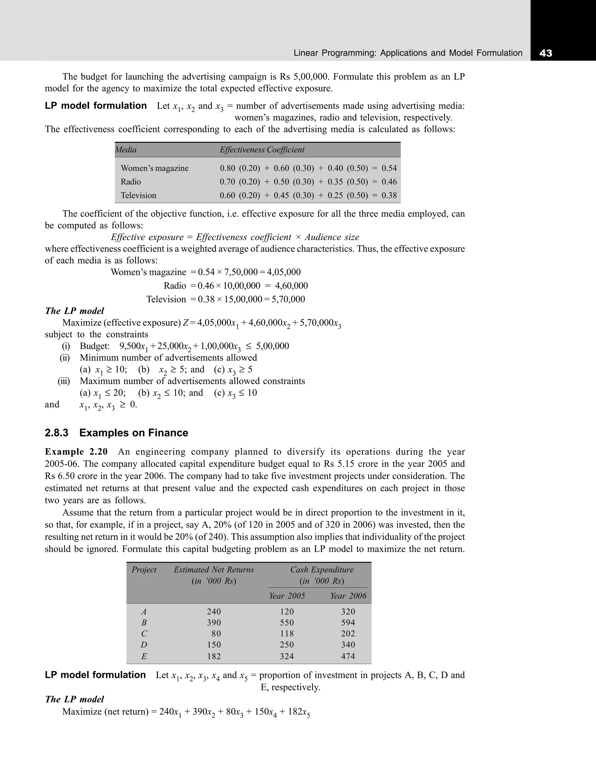 43
Linear Programming: Applications and Model Formulation
The budget for launching the advertising campaign is Rs 5,00,000. Formulate this problem as an LP
model for the agency to maximize the total expected effective exposure.
LP model formulation Let x1, x2 and x3 = number of advertisements made using advertising media:
women’s magazines, radio and television, respectively.
The effectiveness coefficient corresponding to each of the advertising media is calculated as follows:
Media Effectiveness Coefficient
Women’s magazine 0.80 (0.20) + 0.60 (0.30) + 0.40 (0.50) = 0.54
Radio 0.70 (0.20) + 0.50 (0.30) + 0.35 (0.50) = 0.46
Television 0.60 (0.20) + 0.45 (0.30) + 0.25 (0.50) = 0.38
The coefficient of the objective function, i.e. effective exposure for all the three media employed, can
be computed as follows:
Effective exposure = Effectiveness coefficient × Audience size
where effectiveness coefficient is a weighted average of audience characteristics. Thus, the effective exposure
of each media is as follows:
Women’s magazine = 0.54 × 7,50,000 = 4,05,000
Radio = 0.46 × 10,00,000 = 4,60,000
Television = 0.38 × 15,00,000 = 5,70,000
The LP model
Maximize (effective exposure) Z = 4,05,000x1 + 4,60,000x2 + 5,70,000x3
subject to the constraints
(i) Budget: 9,500x1 + 25,000x2 + 1,00,000x3 ≤ 5,00,000
(ii) Minimum number of advertisements allowed
(a) x1 ≥ 10; (b) x2 ≥ 5; and (c) x3 ≥ 5
(iii) Maximum number of advertisements allowed constraints
(a) x1 ≤ 20; (b) x2 ≤ 10; and (c) x3 ≤ 10
and x1, x2, x3 ≥ 0.
2.8.3 Examples on Finance
Example 2.20 An engineering company planned to diversify its operations during the year
2005-06. The company allocated capital expenditure budget equal to Rs 5.15 crore in the year 2005 and
Rs 6.50 crore in the year 2006. The company had to take five investment projects under consideration. The
estimated net returns at that present value and the expected cash expenditures on each project in those
two years are as follows.
Assume that the return from a particular project would be in direct proportion to the investment in it,
so that, for example, if in a project, say A, 20% (of 120 in 2005 and of 320 in 2006) was invested, then the
resulting net return in it would be 20% (of 240). This assumption also implies that individuality of the project
should be ignored. Formulate this capital budgeting problem as an LP model to maximize the net return.
Project Estimated Net Returns Cash Expenditure
(in ’000 Rs) (in ’000 Rs)
Year 2005 Year 2006
A 240 120 320
B 390 550 594
C 80 118 202
D 150 250 340
E 182 324 474
LP model formulation Let x1, x2, x3, x4 and x5 = proportion of investment in projects A, B, C, D and
E, respectively.
The LP model
Maximize (net return) = 240x1 + 390x2 + 80x3 + 150x4 + 182x5
 