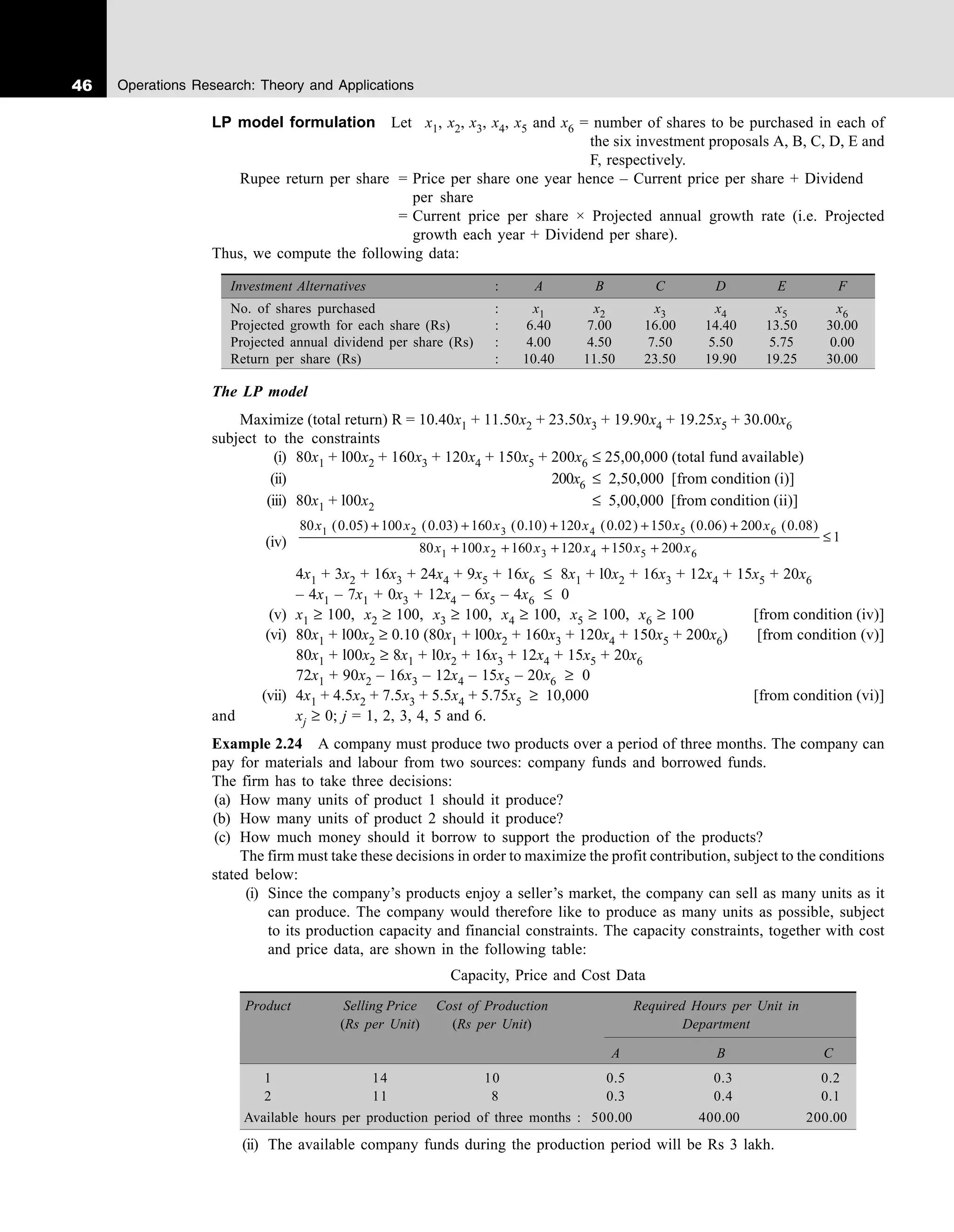 46 Operations Research: Theory and Applications
LP model formulation Let x1, x2, x3, x4, x5 and x6 = number of shares to be purchased in each of
the six investment proposals A, B, C, D, E and
F, respectively.
Rupee return per share = Price per share one year hence – Current price per share + Dividend
per share
= Current price per share × Projected annual growth rate (i.e. Projected
growth each year + Dividend per share).
Thus, we compute the following data:
Investment Alternatives : A B C D E F
No. of shares purchased : x1 x2 x3 x4 x5 x6
Projected growth for each share (Rs) : 6.40 7.00 16.00 14.40 13.50 30.00
Projected annual dividend per share (Rs) : 4.00 4.50 7.50 5.50 5.75 0.00
Return per share (Rs) : 10.40 11.50 23.50 19.90 19.25 30.00
The LP model
Maximize (total return) R = 10.40x1 + 11.50x2 + 23.50x3 + 19.90x4 + 19.25x5 + 30.00x6
subject to the constraints
(i) 80x1 + l00x2 + 160x3 + 120x4 + 150x5 + 200x6 ≤ 25,00,000 (total fund available)
(ii) 200x6 ≤ 2,50,000 [from condition (i)]
(iii) 80x1 + l00x2 ≤ 5,00,000 [from condition (ii)]
(iv)
80 0 05 100 0 03 160 0 10 120 0 02 150 0 06 200 0 08
80 100 160 120 150 200
1
1 2 3 4 5 6
1 2 3 4 5 6
x x x x x x
x x x x x x
( . ) ( . ) ( . ) ( . ) ( . ) ( . )
+ + + + +
+ + + + +
≤
4x1 + 3x2 + 16x3 + 24x4 + 9x5 + 16x6 ≤ 8x1 + l0x2 + 16x3 + 12x4 + 15x5 + 20x6
– 4x1 – 7x1 + 0x3 + 12x4 – 6x5 – 4x6 ≤ 0
(v) x1 ≥ 100, x2 ≥ 100, x3 ≥ 100, x4 ≥ 100, x5 ≥ 100, x6 ≥ 100 [from condition (iv)]
(vi) 80x1 + l00x2 ≥ 0.10 (80x1 + l00x2 + 160x3 + 120x4 + 150x5 + 200x6) [from condition (v)]
80x1 + l00x2 ≥ 8x1 + l0x2 + 16x3 + 12x4 + 15x5 + 20x6
72x1 + 90x2 – 16x3 – 12x4 – 15x5 – 20x6 ≥ 0
(vii) 4x1 + 4.5x2 + 7.5x3 + 5.5x4 + 5.75x5 ≥ 10,000 [from condition (vi)]
and xj ≥ 0; j = 1, 2, 3, 4, 5 and 6.
Example 2.24 A company must produce two products over a period of three months. The company can
pay for materials and labour from two sources: company funds and borrowed funds.
The firm has to take three decisions:
(a) How many units of product 1 should it produce?
(b) How many units of product 2 should it produce?
(c) How much money should it borrow to support the production of the products?
The firm must take these decisions in order to maximize the profit contribution, subject to the conditions
stated below:
(i) Since the company’s products enjoy a seller’s market, the company can sell as many units as it
can produce. The company would therefore like to produce as many units as possible, subject
to its production capacity and financial constraints. The capacity constraints, together with cost
and price data, are shown in the following table:
Capacity, Price and Cost Data
Product Selling Price Cost of Production Required Hours per Unit in
(Rs per Unit) (Rs per Unit) Department
A B C
1 14 10 0.5 0.3 0.2
2 11 8 0.3 0.4 0.1
Available hours per production period of three months : 500.00 400.00 200.00
(ii) The available company funds during the production period will be Rs 3 lakh.
 