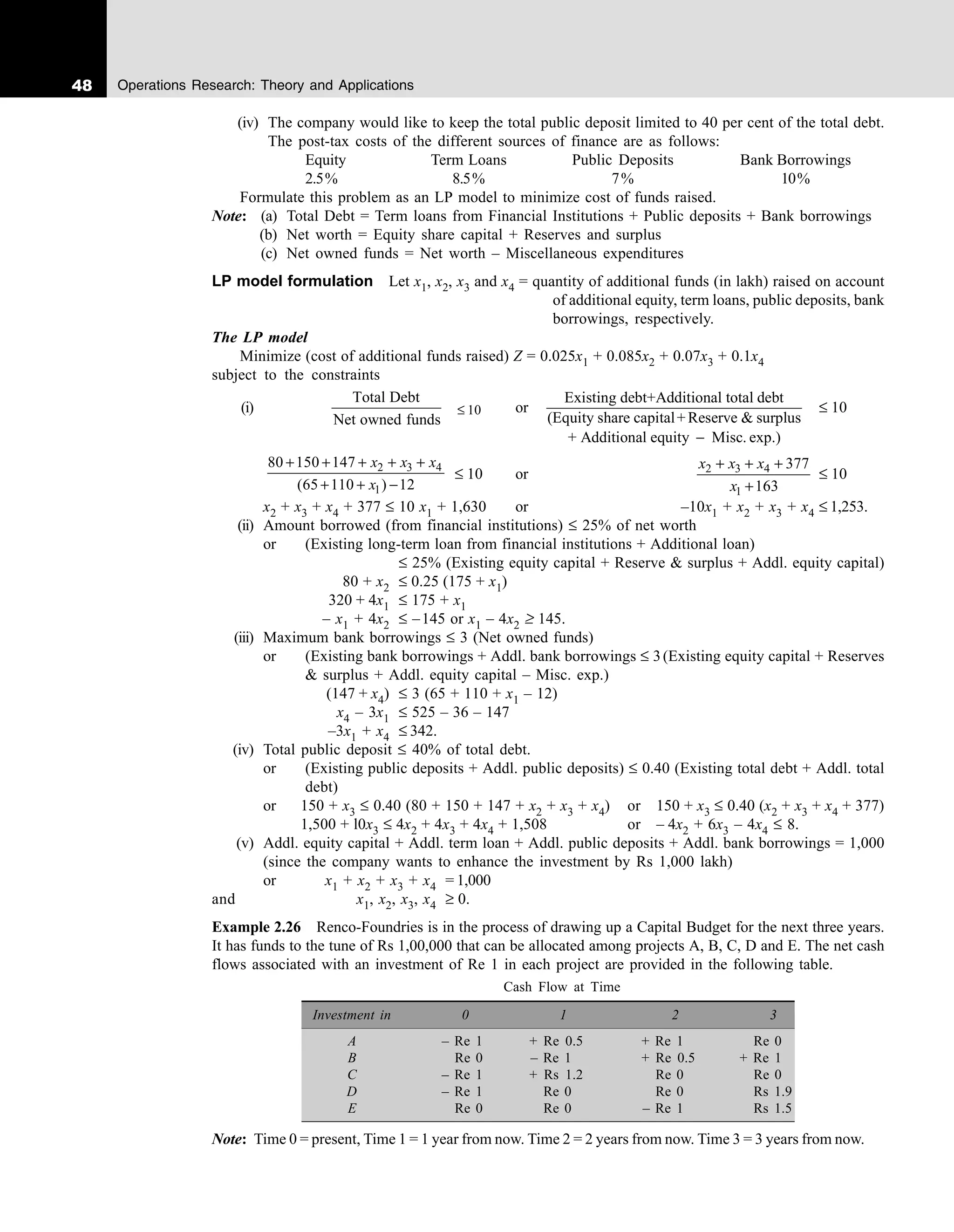 48 Operations Research: Theory and Applications
(iv) The company would like to keep the total public deposit limited to 40 per cent of the total debt.
The post-tax costs of the different sources of finance are as follows:
Equity Term Loans Public Deposits Bank Borrowings
2.5% 8.5% 7% 10%
Formulate this problem as an LP model to minimize cost of funds raised.
Note: (a) Total Debt = Term loans from Financial Institutions + Public deposits + Bank borrowings
(b) Net worth = Equity share capital + Reserves and surplus
(c) Net owned funds = Net worth – Miscellaneous expenditures
LP model formulation Let x1, x2, x3 and x4 = quantity of additional funds (in lakh) raised on account
of additional equity, term loans, public deposits, bank
borrowings, respectively.
The LP model
Minimize (cost of additional funds raised) Z = 0.025x1 + 0.085x2 + 0.07x3 + 0.1x4
subject to the constraints
(i)
Total Debt
Net owned funds
≤ 10 or
Existing debt+Additional total debt
(Equity share capital+Reserve & surplus
+ Additional equity Misc. exp.)
−
≤ 10
2 3 4
1
80 150 147
(65 110 ) 12
x x x
x
+ + + + +
+ + −
≤ 10 or 2 3 4
1
377
163
x x x
x
+ + +
+
≤ 10
x2 + x3 + x4 + 377 ≤ 10 x1 + 1,630 or –10x1 + x2 + x3 + x4 ≤ 1,253.
(ii) Amount borrowed (from financial institutions) ≤ 25% of net worth
or (Existing long-term loan from financial institutions + Additional loan)
≤ 25% (Existing equity capital + Reserve & surplus + Addl. equity capital)
80 + x2 ≤ 0.25 (175 + x1)
320 + 4x1 ≤ 175 + x1
– x1 + 4x2 ≤ –145 or x1 – 4x2 ≥ 145.
(iii) Maximum bank borrowings ≤ 3 (Net owned funds)
or (Existing bank borrowings + Addl. bank borrowings ≤ 3(Existing equity capital + Reserves
& surplus + Addl. equity capital – Misc. exp.)
(147 + x4) ≤ 3 (65 + 110 + x1 – 12)
x4 – 3x1 ≤ 525 – 36 – 147
–3x1 + x4 ≤ 342.
(iv) Total public deposit ≤ 40% of total debt.
or (Existing public deposits + Addl. public deposits) ≤ 0.40 (Existing total debt + Addl. total
debt)
or 150 + x3 ≤ 0.40 (80 + 150 + 147 + x2 + x3 + x4) or 150 + x3 ≤ 0.40 (x2 + x3 + x4 + 377)
1,500 + l0x3 ≤ 4x2 + 4x3 + 4x4 + 1,508 or – 4x2 + 6x3 – 4x4 ≤ 8.
(v) Addl. equity capital + Addl. term loan + Addl. public deposits + Addl. bank borrowings = 1,000
(since the company wants to enhance the investment by Rs 1,000 lakh)
or x1 + x2 + x3 + x4 = 1,000
and x1, x2, x3, x4 ≥ 0.
Example 2.26 Renco-Foundries is in the process of drawing up a Capital Budget for the next three years.
It has funds to the tune of Rs 1,00,000 that can be allocated among projects A, B, C, D and E. The net cash
flows associated with an investment of Re 1 in each project are provided in the following table.
Cash Flow at Time
Investment in 0 1 2 3
A – Re 1 + Re 0.5 + Re 1 Re 0
B Re 0 – Re 1 + Re 0.5 + Re 1
C – Re 1 + Rs 1.2 Re 0 Re 0
D – Re 1 Re 0 Re 0 Rs 1.9
E Re 0 Re 0 – Re 1 Rs 1.5
Note: Time 0 = present, Time 1 = 1 year from now. Time 2 = 2 years from now. Time 3 = 3 years from now.
 