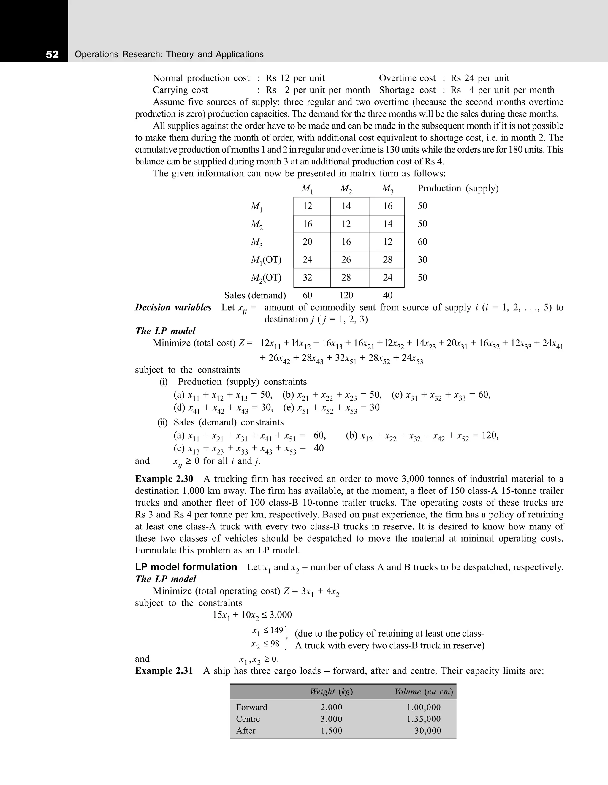 52 Operations Research: Theory and Applications
(due to the policy of retaining at least one class-
A truck with every two class-B truck in reserve)
Normal production cost : Rs 12 per unit Overtime cost : Rs 24 per unit
Carrying cost : Rs 12 per unit per month Shortage cost : Rs 14 per unit per month
Assume five sources of supply: three regular and two overtime (because the second months overtime
production is zero) production capacities. The demand for the three months will be the sales during these months.
All supplies against the order have to be made and can be made in the subsequent month if it is not possible
to make them during the month of order, with additional cost equivalent to shortage cost, i.e. in month 2. The
cumulativeproductionofmonths1and2inregularandovertimeis130unitswhiletheordersarefor180units.This
balance can be supplied during month 3 at an additional production cost of Rs 4.
The given information can now be presented in matrix form as follows:
M1 M2 M3 Production (supply)
M1 12 14 16 50
M2 16 12 14 50
M3 20 16 12 60
M1(OT) 24 26 28 30
M2(OT) 32 28 24 50
Sales (demand) 60 120 40
Decision variables Let xij = amount of commodity sent from source of supply i (i = 1, 2, . . ., 5) to
destination j ( j = 1, 2, 3)
The LP model
Minimize (total cost) Z = 12x11 + l4x12 + 16x13 + 16x21 + l2x22 + 14x23 + 20x31 + 16x32 + 12x33 + 24x41
+ 26x42 + 28x43 + 32x51 + 28x52 + 24x53
subject to the constraints
(i) Production (supply) constraints
(a) x11 + x12 + x13 = 50, (b) x21 + x22 + x23 = 50, (c) x31 + x32 + x33 = 60,
(d) x41 + x42 + x43 = 30, (e) x51 + x52 + x53 = 30
(ii) Sales (demand) constraints
(a) x11 + x21 + x31 + x41 + x51 = 160, (b) x12 + x22 + x32 + x42 + x52 = 120,
(c) x13 + x23 + x33 + x43 + x53 = 140
and xij ≥ 0 for all i and j.
Example 2.30 A trucking firm has received an order to move 3,000 tonnes of industrial material to a
destination 1,000 km away. The firm has available, at the moment, a fleet of 150 class-A 15-tonne trailer
trucks and another fleet of 100 class-B 10-tonne trailer trucks. The operating costs of these trucks are
Rs 3 and Rs 4 per tonne per km, respectively. Based on past experience, the firm has a policy of retaining
at least one class-A truck with every two class-B trucks in reserve. It is desired to know how many of
these two classes of vehicles should be despatched to move the material at minimal operating costs.
Formulate this problem as an LP model.
LP model formulation Let x1 and x2 = number of class A and B trucks to be despatched, respectively.
The LP model
Minimize (total operating cost) Z = 3x1 + 4x2
subject to the constraints
15x1 + 10x2 ≤ 3,000
x
x
1
2
149
98
≤
≤
U
V
W
and x x
1 2 0
, .
≥
Example 2.31 A ship has three cargo loads – forward, after and centre. Their capacity limits are:
Weight (kg) Volume (cu cm)
Forward 2,000 1,00,000
Centre 3,000 1,35,000
After 1,500 30,000
 