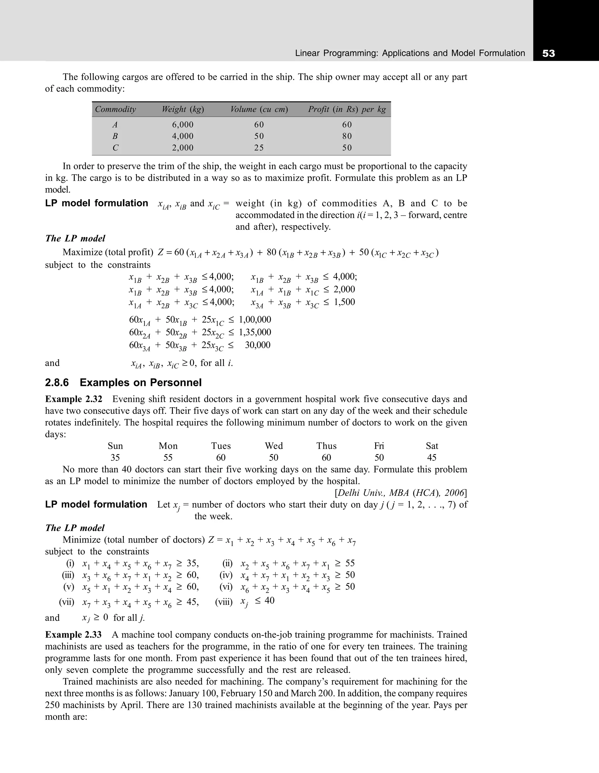 53
Linear Programming: Applications and Model Formulation
The following cargos are offered to be carried in the ship. The ship owner may accept all or any part
of each commodity:
Commodity Weight (kg) Volume (cu cm) Profit (in Rs) per kg
A 6,000 60 60
B 4,000 50 80
C 2,000 25 50
In order to preserve the trim of the ship, the weight in each cargo must be proportional to the capacity
in kg. The cargo is to be distributed in a way so as to maximize profit. Formulate this problem as an LP
model.
LP model formulation xiA, xiB and xiC = weight (in kg) of commodities A, B and C to be
accommodated in the direction i(i = 1, 2, 3 – forward, centre
and after), respectively.
The LP model
Maximize (total profit) 1 2 3 1 2 3 1 2 3
60 ( ) 80 ( ) 50 ( )
= + + + + + + + +
A A A B B B C C C
Z x x x x x x x x x
subject to the constraints
x1B + x2B + x3B ≤ 4,000; x1B + x2B + x3B ≤ 4,000;
x1B + x2B + x3B ≤ 4,000; x1A + x1B + x1C ≤ 2,000
x1A + x2B + x3C ≤ 4,000; x3A + x3B + x3C ≤ 1,500
60x1A + 50x1B + 25x1C ≤ 1,00,000
60x2A + 50x2B + 25x2C ≤ 1,35,000
60x3A + 50x3B + 25x3C ≤ 1,30,000
and , , 0
≥
iA iB iC
x x x , for all i.
2.8.6 Examples on Personnel
Example 2.32 Evening shift resident doctors in a government hospital work five consecutive days and
have two consecutive days off. Their five days of work can start on any day of the week and their schedule
rotates indefinitely. The hospital requires the following minimum number of doctors to work on the given
days:
Sun Mon Tues Wed Thus Fri Sat
35 55 60 50 60 50 45
No more than 40 doctors can start their five working days on the same day. Formulate this problem
as an LP model to minimize the number of doctors employed by the hospital.
[Delhi Univ., MBA (HCA), 2006]
LP model formulation Let xj = number of doctors who start their duty on day j ( j = 1, 2, . . ., 7) of
the week.
The LP model
Minimize (total number of doctors) Z = x1 + x2 + x3 + x4 + x5 + x6 + x7
subject to the constraints
(i) x1 + x4 + x5 + x6 + x7 ≥ 35, (ii) x2 + x5 + x6 + x7 + x1 ≥ 55
(iii) x3 + x6 + x7 + x1 + x2 ≥ 60, (iv) x4 + x7 + x1 + x2 + x3 ≥ 50
(v) x5 + x1 + x2 + x3 + x4 ≥ 60, (vi) x6 + x2 + x3 + x4 + x5 ≥ 50
(vii) x7 + x3 + x4 + x5 + x6 ≥ 45, (viii) xj ≤ 40
and xj ≥ 0 for all j.
Example 2.33 A machine tool company conducts on-the-job training programme for machinists. Trained
machinists are used as teachers for the programme, in the ratio of one for every ten trainees. The training
programme lasts for one month. From past experience it has been found that out of the ten trainees hired,
only seven complete the programme successfully and the rest are released.
Trained machinists are also needed for machining. The company’s requirement for machining for the
next three months is as follows: January 100, February 150 and March 200. In addition, the company requires
250 machinists by April. There are 130 trained machinists available at the beginning of the year. Pays per
month are:
 