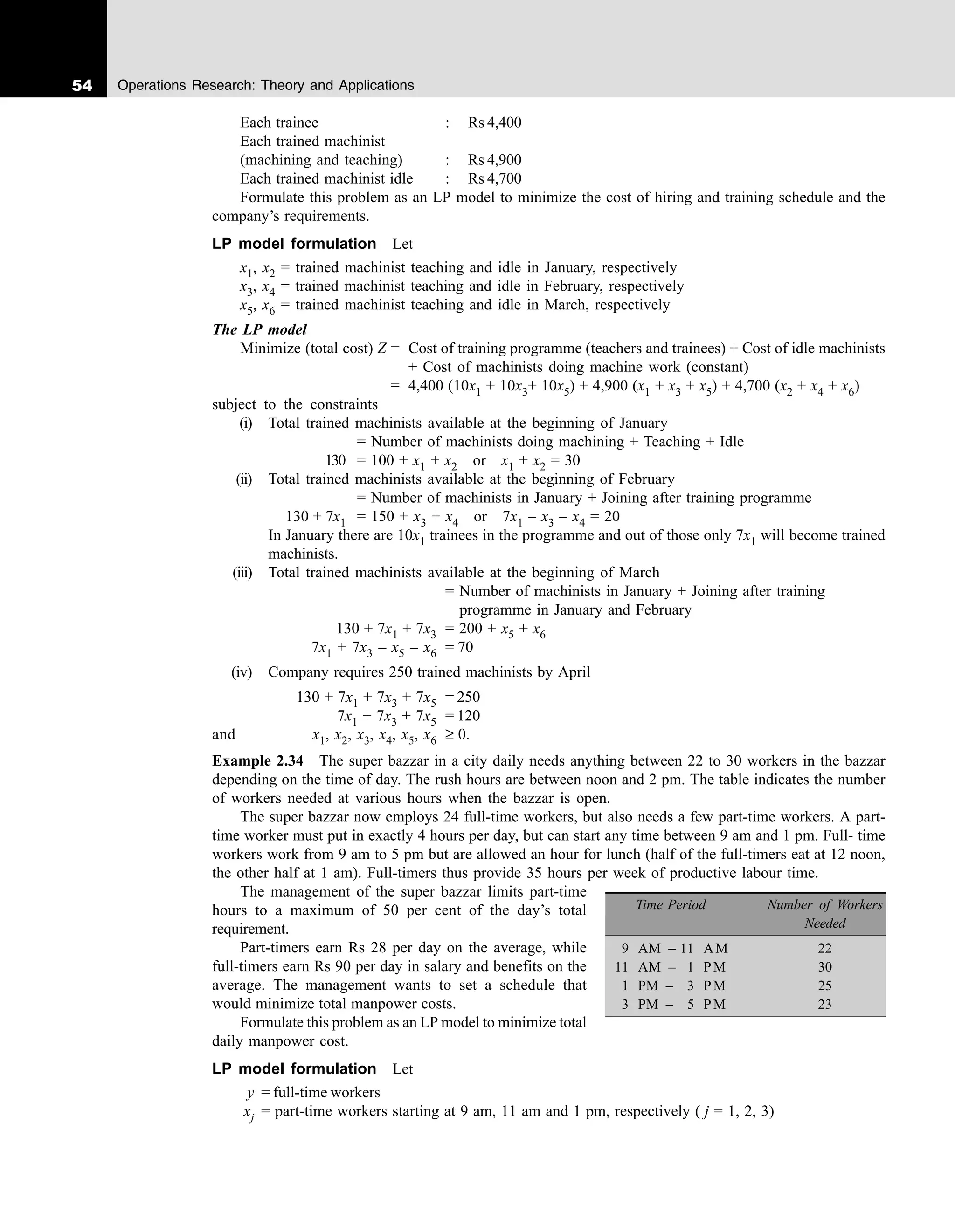 54 Operations Research: Theory and Applications
Each trainee : Rs 4,400
Each trained machinist
(machining and teaching) : Rs 4,900
Each trained machinist idle : Rs 4,700
Formulate this problem as an LP model to minimize the cost of hiring and training schedule and the
company’s requirements.
LP model formulation Let
x1, x2 = trained machinist teaching and idle in January, respectively
x3, x4 = trained machinist teaching and idle in February, respectively
x5, x6 = trained machinist teaching and idle in March, respectively
The LP model
Minimize (total cost) Z = Cost of training programme (teachers and trainees) + Cost of idle machinists
+ Cost of machinists doing machine work (constant)
= 4,400 (10x1 + 10x3+ 10x5) + 4,900 (x1 + x3 + x5) + 4,700 (x2 + x4 + x6)
subject to the constraints
(i) Total trained machinists available at the beginning of January
= Number of machinists doing machining + Teaching + Idle
130 = 100 + x1 + x2 or x1 + x2 = 30
(ii) Total trained machinists available at the beginning of February
= Number of machinists in January + Joining after training programme
130 + 7x1 = 150 + x3 + x4 or 7x1 – x3 – x4 = 20
In January there are 10x1 trainees in the programme and out of those only 7x1 will become trained
machinists.
(iii) Total trained machinists available at the beginning of March
= Number of machinists in January + Joining after training
= programme in January and February
130 + 7x1 + 7x3 = 200 + x5 + x6
7x1 + 7x3 – x5 – x6 = 70
(iv) Company requires 250 trained machinists by April
130 + 7x1 + 7x3 + 7x5 = 250
7x1 + 7x3 + 7x5 = 120
and x1, x2, x3, x4, x5, x6 ≥ 0.
Example 2.34 The super bazzar in a city daily needs anything between 22 to 30 workers in the bazzar
depending on the time of day. The rush hours are between noon and 2 pm. The table indicates the number
of workers needed at various hours when the bazzar is open.
The super bazzar now employs 24 full-time workers, but also needs a few part-time workers. A part-
time worker must put in exactly 4 hours per day, but can start any time between 9 am and 1 pm. Full- time
workers work from 9 am to 5 pm but are allowed an hour for lunch (half of the full-timers eat at 12 noon,
the other half at 1 am). Full-timers thus provide 35 hours per week of productive labour time.
The management of the super bazzar limits part-time
hours to a maximum of 50 per cent of the day’s total
requirement.
Part-timers earn Rs 28 per day on the average, while
full-timers earn Rs 90 per day in salary and benefits on the
average. The management wants to set a schedule that
would minimize total manpower costs.
Formulate this problem as an LP model to minimize total
daily manpower cost.
LP model formulation Let
y = full-time workers
xj = part-time workers starting at 9 am, 11 am and 1 pm, respectively ( j = 1, 2, 3)
Time Period Number of Workers
Needed
9 AM – 11 AM 22
11 AM – 1 PM 30
1 PM – 3 PM 25
3 PM – 5 PM 23
 