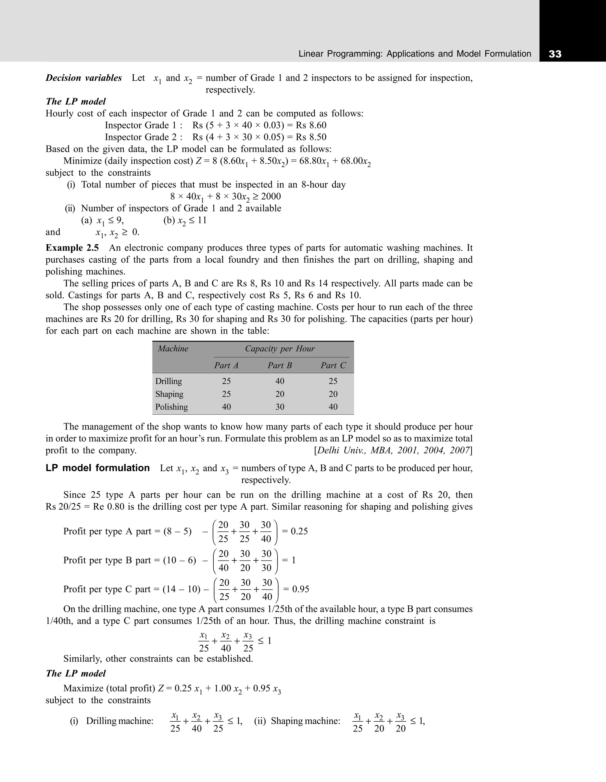33
Linear Programming: Applications and Model Formulation
Decision variables Let x1 and x2 = number of Grade 1 and 2 inspectors to be assigned for inspection,
respectively.
The LP model
Hourly cost of each inspector of Grade 1 and 2 can be computed as follows:
Inspector Grade 1 : Rs (5 + 3 × 40 × 0.03) = Rs 8.60
Inspector Grade 2 : Rs (4 + 3 × 30 × 0.05) = Rs 8.50
Based on the given data, the LP model can be formulated as follows:
Minimize (daily inspection cost) Z = 8 (8.60x1 + 8.50x2) = 68.80x1 + 68.00x2
subject to the constraints
(i) Total number of pieces that must be inspected in an 8-hour day
8 × 40x1 + 8 × 30x2 ≥ 2000
(ii) Number of inspectors of Grade 1 and 2 available
(a) x1 ≤ 9, (b) x2 ≤ 11
and x1, x2 ≥ 0.
Example 2.5 An electronic company produces three types of parts for automatic washing machines. It
purchases casting of the parts from a local foundry and then finishes the part on drilling, shaping and
polishing machines.
The selling prices of parts A, B and C are Rs 8, Rs 10 and Rs 14 respectively. All parts made can be
sold. Castings for parts A, B and C, respectively cost Rs 5, Rs 6 and Rs 10.
The shop possesses only one of each type of casting machine. Costs per hour to run each of the three
machines are Rs 20 for drilling, Rs 30 for shaping and Rs 30 for polishing. The capacities (parts per hour)
for each part on each machine are shown in the table:
Machine Capacity per Hour
Part A Part B Part C
Drilling 25 40 25
Shaping 25 20 20
Polishing 40 30 40
The management of the shop wants to know how many parts of each type it should produce per hour
in order to maximize profit for an hour’s run. Formulate this problem as an LP model so as to maximize total
profit to the company. [Delhi Univ., MBA, 2001, 2004, 2007]
LP model formulation Let x1, x2 and x3 = numbers of type A, B and C parts to be produced per hour,
respectively.
Since 25 type A parts per hour can be run on the drilling machine at a cost of Rs 20, then
Rs 20/25 = Re 0.80 is the drilling cost per type A part. Similar reasoning for shaping and polishing gives
Profit per type A part = (8 – 5) –
20 30 30
25 25 40
 
+ +
 
 
= 0.25
Profit per type B part = (10 – 6) –
20 30 30
40 20 30
 
+ +
 
 
= 1
Profit per type C part = (14 – 10) –
20 30 30
25 20 40
 
+ +
 
 
= 0.95
On the drilling machine, one type A part consumes 1/25th of the available hour, a type B part consumes
1/40th, and a type C part consumes 1/25th of an hour. Thus, the drilling machine constraint is
x x x
1 2 3
25 40 25
1
+ + ≤
Similarly, other constraints can be established.
The LP model
Maximize (total profit) Z = 0.25 x1 + 1.00 x2 + 0.95 x3
subject to the constraints
(i) Drilling machine: 3
1 2 1,
25 40 25
+ + ≤
x
x x
(ii) Shaping machine: 3
1 2 1,
25 20 20
+ + ≤
x
x x
 