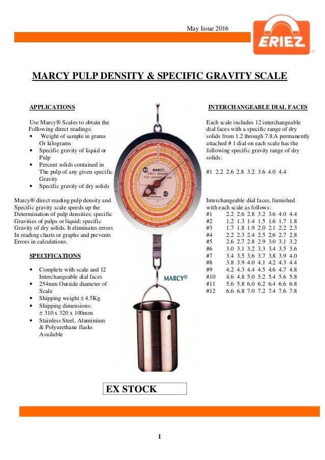 5. Screening, Density Scale,Lab Milling Equipment_ May 2016