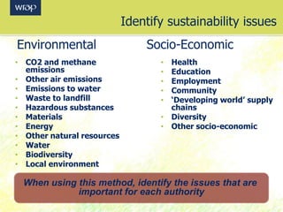 Identify sustainability issues
• Health
• Education
• Employment
• Community
• ‘Developing world’ supply
chains
• Diversity
• Other socio-economic
• CO2 and methane
emissions
• Other air emissions
• Emissions to water
• Waste to landfill
• Hazardous substances
• Materials
• Energy
• Other natural resources
• Water
• Biodiversity
• Local environment
Socio-EconomicEnvironmental
When using this method, identify the issues that are
important for each authority
 