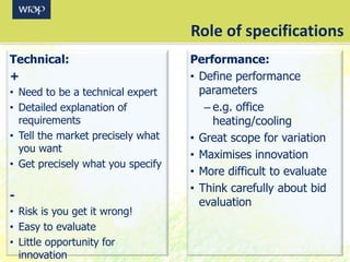 Role of specifications
Technical:
+
• Need to be a technical expert
• Detailed explanation of
requirements
• Tell the market precisely what
you want
• Get precisely what you specify
-
• Risk is you get it wrong!
• Easy to evaluate
• Little opportunity for
innovation
Performance:
• Define performance
parameters
– e.g. office
heating/cooling
• Great scope for variation
• Maximises innovation
• More difficult to evaluate
• Think carefully about bid
evaluation
 
