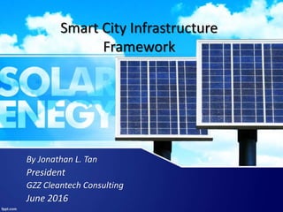 Smart City Infrastructure
Framework
By Jonathan L. Tan
President
GZZ Cleantech Consulting
June 2016
 