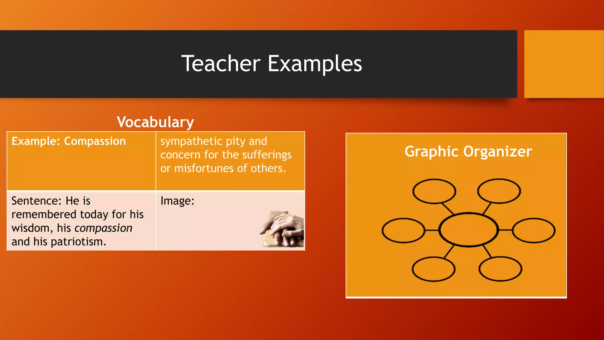 Teacher Examples
Example: Compassion sympathetic pity and
concern for the sufferings
or misfortunes of others.
Sentence: He is
remembered today for his
wisdom, his compassion
and his patriotism.
Image:
Vocabulary
Graphic Organizer
 