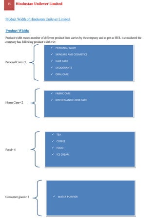 HUL PRODUCT MIX | PDF