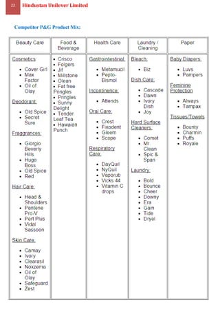 HUL PRODUCT MIX | PDF