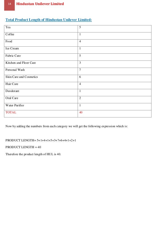 hul product mix hul product mix chart