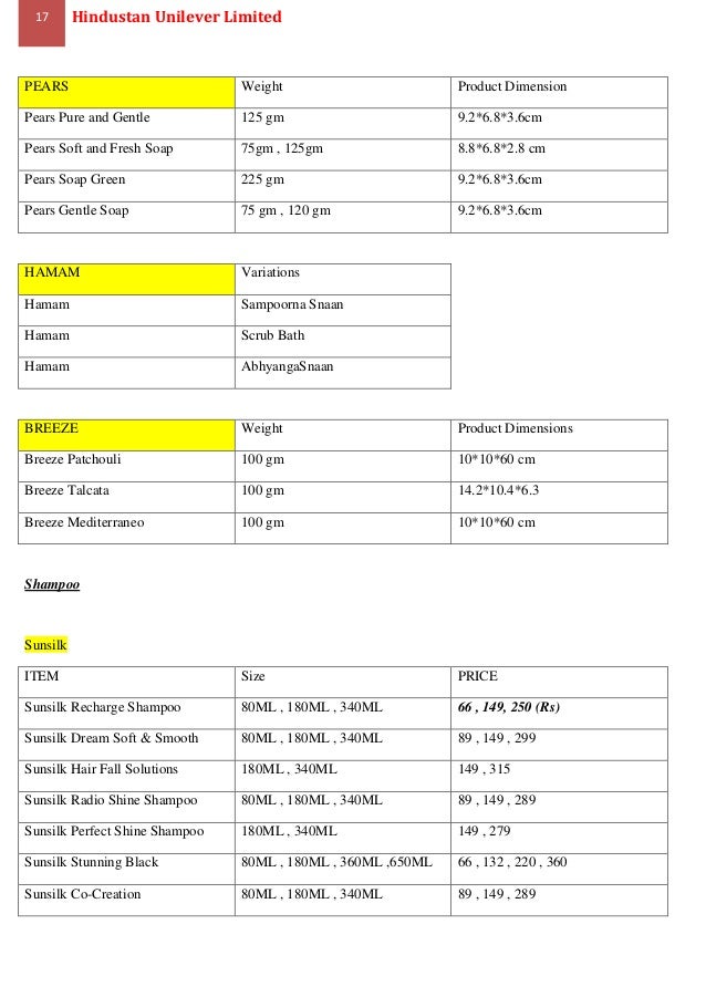 hul product mix hul product mix chart