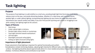 Task Lamp Analysis Comprehensive Guide to Architectural Illumination and Lighting Design ...