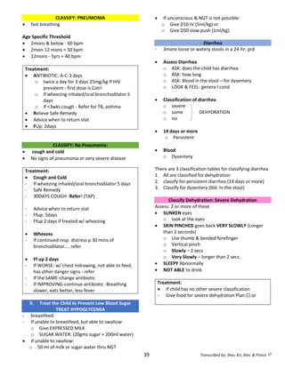 Shei Sign CA1-MIDTERM-TRANSES-Complete.pdf