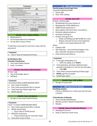 Shei Sign CA1-MIDTERM-TRANSES-Complete.pdf
