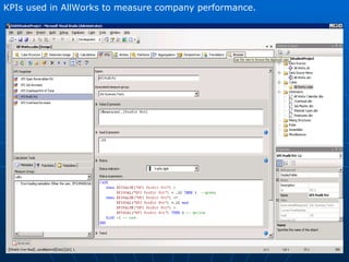 KPIs used in AllWorks to measure company performance. 