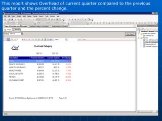 This report shows Overhead of current quarter compared to the previous quarter and the percent change. 