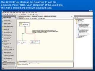 This Control Flow starts up the Data Flow to load the Employee master table. Upon completion of the Data Flow, an email is created and sent with data load stats. 