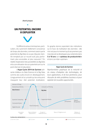 9
Si différents acteurs (entreprises, parti-
culiers, etc.) prennent réellement conscience
de l’enjeu des données, comment savoir que le
potentiel du Big Data ne va pas s’épuiser, bien-
tôt remplacé par un nouvel outil, plus perfor-
mant, plus accessible, et plus rassurant ? En
réalité, l’exploration des possibilités du Big Data
et la concrétisation de son potentiel sont sur le
point d’arriver à maturation.
L’Hype Cycle 2014 de Gartner pré-
sente d’ailleurs la Data Science et le Big Data
comme des outils encore en développement.
L’engouement et la curiosité qui les entourent
masquent leur réel potentiel d’utilisation.
Ce graphe donne cependant des indications
sur le futur de l’utilisation des données : elle
n’en est pour le moment qu’à ses premiers pas
mais devrait se développer pour atteindre dans
5 à 10 ans son « plateau de productivité »
et donc son état « optimal ».
Avant-propos
•
Un potentiel encore
à exploiter
Innovation
Trigger
Plateau will be reached in
Less than 2 years 2 to 5 years 5 to 10 years More than 10 years
Trough of
Disillusionment
Peak of Inflated
Expectations
Plateau of
Productivity
Slope of Enlightenment
Digital Security
Connected Homes
Quantum Computing
Data Science
Autonomous Vehicles
Internet of Things
Consumer 3D Printing
Big Data
Augmented Reality
3D Scanners
Speech
Recognition
Cloud Computing
Représentation graphique de la maturité et
du niveau d’adoption des technologies, de
leurs applications, et de leur pertinence, pour
résoudre de réels problèmes business et pour
exploiter de nouvelles opportunités.
Hype Cycle de Gartner
 