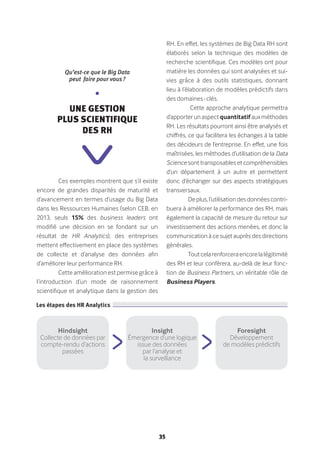 35
Qu’est-ce que le Big Data
peut faire pour vous ?
•
Une gestion
plus scientifique
des RH
Ces exemples montrent que s’il existe
encore de grandes disparités de maturité et
d’avancement en termes d’usage du Big Data
dans les Ressources Humaines (selon CEB, en
2013, seuls 15% des business leaders ont
modifié une décision en se fondant sur un
résultat de HR Analytics), des entreprises
mettent effectivement en place des systèmes
de collecte et d’analyse des données afin
d’améliorer leur performance RH.
Cette amélioration est permise grâce à
l’introduction d’un mode de raisonnement
scientifique et analytique dans la gestion des
RH. En effet, les systèmes de Big Data RH sont
élaborés selon la technique des modèles de
recherche scientifique. Ces modèles ont pour
matière les données qui sont analysées et sui-
vies grâce à des outils statistiques, donnant
lieu à l’élaboration de modèles prédictifs dans
des domaines - clés.
Cette approche analytique permettra
d’apporter un aspect quantitatif aux méthodes
RH. Les résultats pourront ainsi être analysés et
chiffrés, ce qui facilitera les échanges à la table
des décideurs de l’entreprise. En effet, une fois
maîtrisées, les méthodes d’utilisation de la Data
Science sont transposables et compréhensibles
d’un département à un autre et permettent
donc d’échanger sur des aspects stratégiques
transversaux.
De plus, l’utilisation des données contri-
buera à améliorer la performance des RH, mais
également la capacité de mesure du retour sur
investissement des actions menées, et donc la
communication à ce sujet auprès des directions
générales.
Toutcelarenforceraencorelalégitimité
des RH et leur confèrera, au-delà de leur fonc-
tion de Business Partners, un véritable rôle de
Business Players.
Hindsight
Collecte de données par
compte-rendu d’actions
passées
Insight
Émergence d’une logique
issue des données
par l’analyse et
la surveillance
Foresight
Développement
de modèles prédictifs
Les étapes des HR Analytics
 