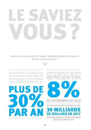2
Selon une enquête 2013 de l’IDC intitulée “Worldwide Big Data Technology and
Services 2013-2017 Forecast” :
du PIB mondial en 2020
8%
L’exploitation du Big Data
représentera
plus de
30%par an
Sur la période 2011-2016, le taux
de croissance annuel moyen de
la technologie et des services
liés au Big Data devrait être de
soit l’équivalent du chiffre d’affaires
du groupe LVMH en 2013
30 milliards
de dollars en 2017
Le marché du Big Data atteindra plus de
Le saviez
vous ?
 