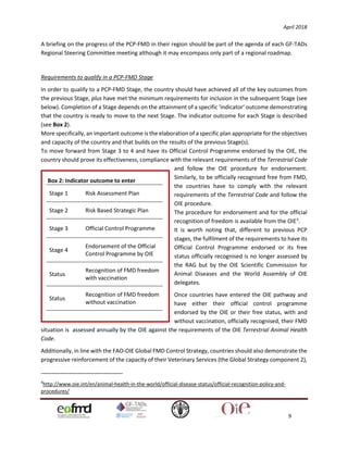 Fmd Code Fmd disease in cattle’s and other animals | PDF