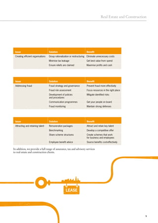 LEASE
5
Real Estate and Construction
Issue	Solution	 Benefit
Creating efficient organisations	 Group rationalization or restructuring	 Eliminate unnecessary costs
	 Minimise tax leakage	 Get best value from spend
	 Ensure reliefs are claimed	 Maximise profits and cash
Issue	Solution	 Benefit
Addressing fraud	 Fraud strategy and governance	 Prevent fraud more effectively
	 Fraud risk assessment	 Focus resources in the right place
	 Development of policies	 Mitigate identified risks
	 and procedures
	 Communication programmes	 Get your people on board
	 Fraud monitoring	 Maintain strong defenses
Issue	Solution	 Benefit
Attracting and retaining talent	 Remuneration packages	 Attract and retain key talent
	 Benchmarking	 Develop a competitive offer
	 Share scheme structures	 Create schemes that work
		 for business and employees
	 Employee benefit advice	 Source benefits cost-effectively
In addition, we provide a full range of assurance, tax and advisory services
to real estate and construction clients.
 