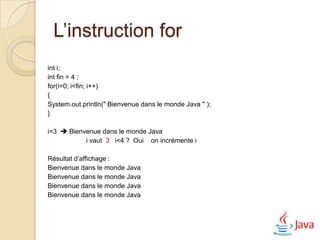 L’instruction for
int i;
int fin = 4 ;
for(i=0; i<fin; i++)
{
System.out.println(" Bienvenue dans le monde Java " );
}

i=3  Bienvenue dans le monde Java
           i vaut 3 i<4 ? Oui on incrémente i

Résultat d’affichage :
Bienvenue dans le monde Java
Bienvenue dans le monde Java
Bienvenue dans le monde Java
Bienvenue dans le monde Java
 