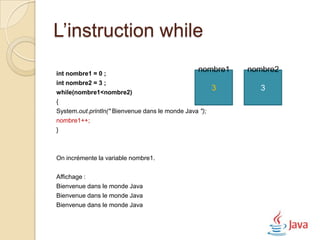 L’instruction while

int nombre1 = 0 ;
                                                  nombre1   nombre2
int nombre2 = 3 ;
while(nombre1<nombre2)
                                                        3     3
{
System.out.println(" Bienvenue dans le monde Java ");
nombre1++;
}



On incrémente la variable nombre1.


Affichage :
Bienvenue dans le monde Java
Bienvenue dans le monde Java
Bienvenue dans le monde Java
 