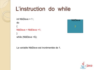 L’instruction do while
int NbEleve = 1 ;                           NbEleve
do
{                                             2
NbEleve = NbEleve +1;
}
while (NbEleve <5);



La variable NbEleve est incrémentée de 1.
 