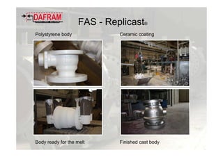 FAS - Replicast®
Polystyrene body Ceramic coating
Body ready for the melt Finished cast body
 
