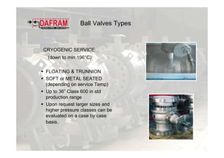 Ball Valves Types
CRYOGENIC SERVICE
(down to min 196°C):
FLOATING & TRUNNION
SOFT or METAL SEATED
(depending on service Temp)
Up to 36” Class 600 in std
production range
Upon request larger sizes and
higher pressure classes can be
evaluated on a case by case
basis.
 