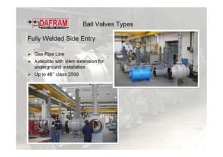 Ball Valves Types
Fully Welded Side Entry
Gas Pipe Line
Available with stem extension for
underground installation
Up to 48’’ class 2500
 