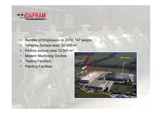 • Number of Employees on 2014: 147 people
• Facilities Surface area: 32.000 m2
• Factory surface area 12.000 m2
• Modern Machining Centres
• Testing Facilities
• Painting Facilities
 