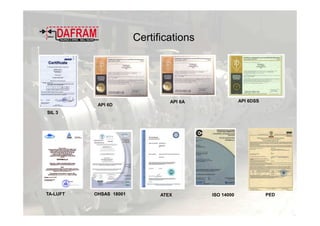 Certifications
OHSAS 18001TA-LUFT ATEX ISO 14000
API 6D
PED
SIL 3
API 6A API 6DSS
 