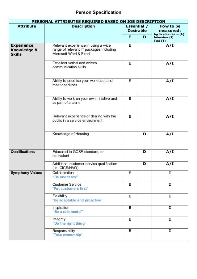 Job Description Template - Receptionist