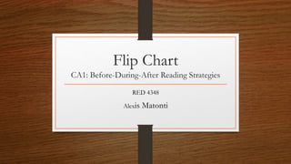 Flip Chart
CA1: Before-During-After Reading Strategies
RED 4348
Alexis Matonti
 
