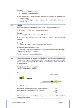 Caderno de Apoio – NO2 Página 17
Exemplo
a. O número 863 é par ou ímpar?
b. O número 770 é par ou ímpar?
R.: a. O número 863 é ímpar porque o algarismo das unidades (3) representa um
número ímpar.
b. O número 770 é par porque o algarismo das unidades (0) representa um
número par.
4.2 Exemplo
Qual é o valor posicional do algarismo 4 no número 45 (quarenta e cinco)?
R.: No número 45, o algarismo 4 representa 4 dezenas.
Exemplo
Lê o número 368 e indica o valor posicional do algarismo 3.
R.: O número lê-se trezentos e sessenta e oito e o algarismo 3 representa três
centenas.
Exemplo*
Lê o número 715 e indica o valor posicional de cada algarismo.
R.: O número lê-se setecentos e quinze.
O algarismo 7 representa 7 centenas, o algarismo 1 representa 1 dezena e o
algarismo 5 representa 5 unidades.
715 são 7 centenas, 1 dezena e 5 unidades.
5.5 O aluno deve ser capaz de calcular a diferença entre dois números naturais até mil.
Naturalmente, os primeiros cálculos envolverão subtrações em que não é necessário
efetuar qualquer decomposição de unidades de determinada ordem em unidades
de ordem inferior.
Exemplo (subtração sem transporte)
Calcula a diferença entre 35 e 12.
R.:
35 – 12 = 23
A 5 unidades retiram-se 2 unidades, ficam 3 unidades.
A 3 dezenas retira-se 1 dezena, ficam 2 dezenas.
Este exemplo mostra uma subtração em que não é necessário efetuar qualquer
transporte de unidades.
2 3
–
dezenas unidades
–
2 3
35
– 12
23
 
