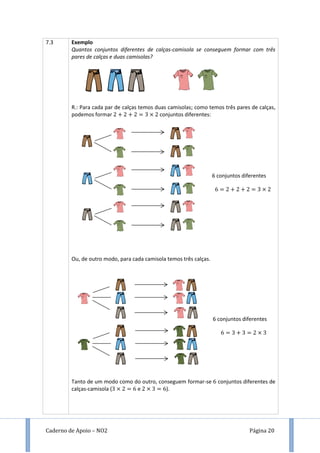 Caderno de Apoio – NO2 Página 20
7.3 Exemplo
Quantos conjuntos diferentes de calças-camisola se conseguem formar com três
pares de calças e duas camisolas?
R.: Para cada par de calças temos duas camisolas; como temos três pares de calças,
podemos formar conjuntos diferentes:
Ou, de outro modo, para cada camisola temos três calças.
Tanto de um modo como do outro, conseguem formar-se conjuntos diferentes de
calças-camisola ( e ).
6 conjuntos diferentes
6 conjuntos diferentes
 