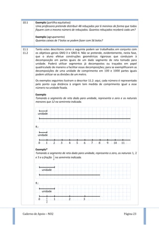 Caderno de Apoio – NO2 Página 23
10.1 Exemplo (partilha equitativa)
Uma professora pretende distribuir 48 rebuçados por 6 meninos de forma que todos
fiquem com o mesmo número de rebuçados. Quantos rebuçados receberá cada um?
Exemplo (agrupamento)
Quantas caixas de 7 bolos se podem fazer com 56 bolos?
11.1
11.2
Tanto estes descritores como o seguinte podem ser trabalhados em conjunto com
os objetivos gerais GM2-3 e GM2-4. Não se pretende, evidentemente, nesta fase,
que o aluno efetue construções geométricas rigorosas que conduzam à
decomposição em partes iguais de um dado segmento de reta tomado para
unidade. Poderá utilizar segmentos já decompostos ou traçados em papel
quadriculado de maneira a facilitar essas decomposições; para se exemplificarem as
decomposições de uma unidade de comprimento em e partes iguais
podem utilizar-se as divisões de um metro.
Os exemplos seguintes ilustram o descritor 11.2: aqui, cada número é representado
pelo ponto cuja distância à origem tem medida de comprimento igual a esse
número na unidade fixada.
Exemplo
Tomando o segmento de reta dado para unidade, representa o zero e os naturais
menores que 12 na semirreta indicada.
R.:
Exemplo*
Tomando o segmento de reta dado para unidade, representa o zero, os naturais ,
e e a fração na semirreta indicada.
R.:
unidade
9
unidade
unidade
unidade
 