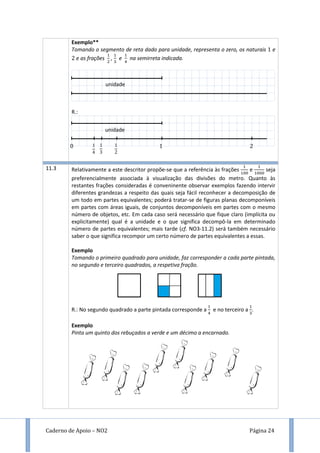 Caderno de Apoio – NO2 Página 24
Exemplo**
Tomando o segmento de reta dado para unidade, representa o zero, os naturais e
e as frações , e na semirreta indicada.
R.:
11.3 Relativamente a este descritor propõe-se que a referência às frações e seja
preferencialmente associada à visualização das divisões do metro. Quanto às
restantes frações consideradas é conveninente observar exemplos fazendo intervir
diferentes grandezas a respeito das quais seja fácil reconhecer a decomposição de
um todo em partes equivalentes; poderá tratar-se de figuras planas decomponíveis
em partes com áreas iguais, de conjuntos decomponíveis em partes com o mesmo
número de objetos, etc. Em cada caso será necessário que fique claro (implícita ou
explicitamente) qual é a unidade e o que significa decompô-la em determinado
número de partes equivalentes; mais tarde (cf. NO3-11.2) será também necessário
saber o que significa recompor um certo número de partes equivalentes a essas.
Exemplo
Tomando o primeiro quadrado para unidade, faz corresponder a cada parte pintada,
no segundo e terceiro quadrados, a respetiva fração.
R.: No segundo quadrado a parte pintada corresponde a e no terceiro a .
Exemplo
Pinta um quinto dos rebuçados a verde e um décimo a encarnado.
unidade
unidade
 