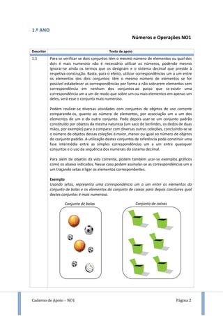 Caderno de Apoio – NO1 Página 2
1.º ANO
Números e Operações NO1
Descritor Texto de apoio
1.1 Para se verificar se dois conjuntos têm o mesmo número de elementos ou qual dos
dois é mais numeroso não é necessário utilizar os números, podendo mesmo
ignorar-se ainda os termos que os designam e o sistema decimal que preside à
respetiva construção. Basta, para o efeito, utilizar correspondências um a um entre
os elementos dos dois conjuntos: têm o mesmo número de elementos se for
possível estabelecer as correspondências por forma a não sobrarem elementos sem
correspondência em nenhum dos conjuntos ao passo que se existir uma
correspondência um a um de modo que sobre um ou mais elementos em apenas um
deles, será esse o conjunto mais numeroso.
Podem realizar-se diversas atividades com conjuntos de objetos de uso corrente
comparando-os, quanto ao número de elementos, por associação um a um dos
elementos de um e do outro conjunto. Pode depois usar-se um conjunto padrão
constituído por objetos da mesma natureza (um saco de berlindes, os dedos de duas
mãos, por exemplo) para o comparar com diversas outras coleções, concluindo-se se
o número de objetos dessas coleções é maior, menor ou igual ao número de objetos
do conjunto padrão. A utilização destes conjuntos de referência pode constituir uma
fase intermédia entre as simples correspondências um a um entre quaisquer
conjuntos e o uso da sequência dos numerais do sistema decimal.
Para além de objetos da vida corrente, podem também usar-se exemplos gráficos
como os abaixo indicados. Nesse caso podem assinalar-se as correspondências um a
um traçando setas a ligar os elementos correspondentes.
Exemplo
Usando setas, representa uma correspondência um a um entre os elementos do
conjunto de bolas e os elementos do conjunto de caixas para depois concluires qual
destes conjuntos é mais numeroso.
Conjunto de caixasConjunto de bolas
 